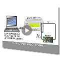 Using the MT8852B to test a Bluetooth low energy device