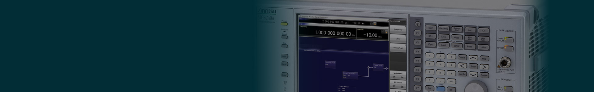 Signal Generators