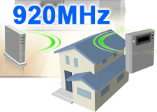 920 MHz band measurements