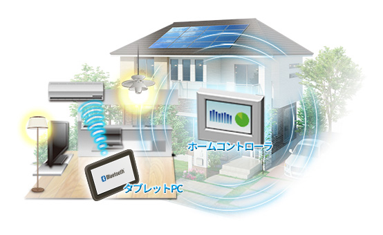 bluetooth5-fig