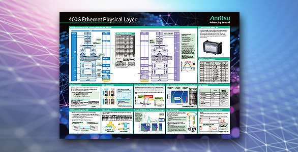 Poster: 400G Ethernet