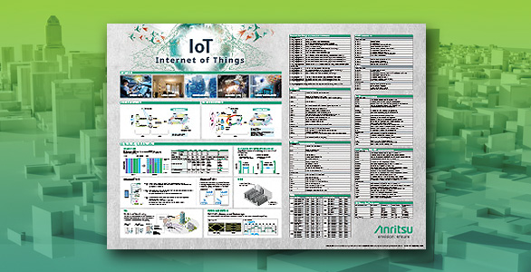 IoT Poster