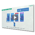 Video IoT Device Manufacturing Test