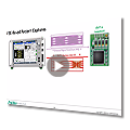 Video Enhanced Testing With Effective FEC Functions