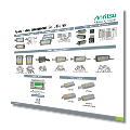 Power Measurement Solutions