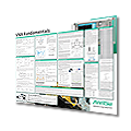 Poster---VNA Fundamentals Poster