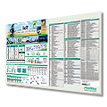 Poster Key Technology and Physical layer Test Specifications for IoT