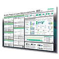 Poster - 802.11 WLAN Physical Layer Reference Poster