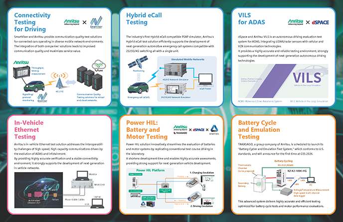 Leaflet advanced solutions for connectivity, adas, & emobility