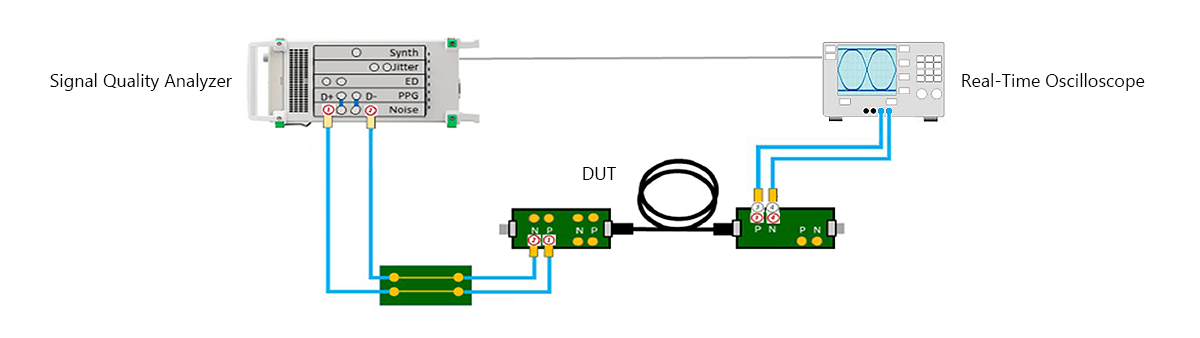 USB R&D Solutions