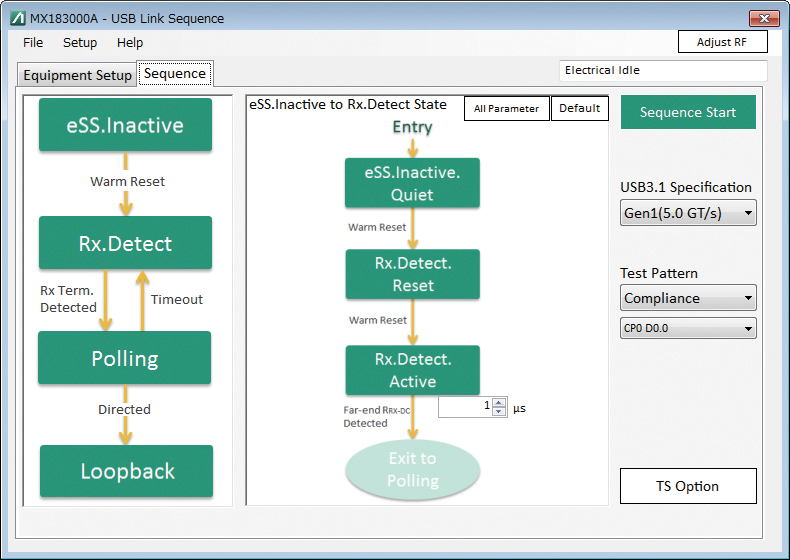 link sequential program with multithread mkl