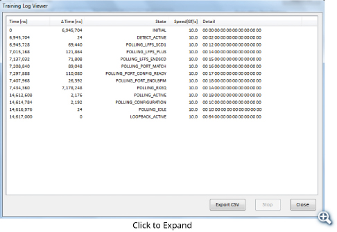 Supports Link troubleshooting (LTSSM Analysis function)