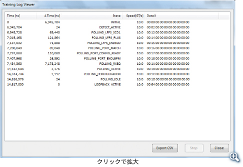 LTSSMの各ステートの遷移を検出するLTSSMログ