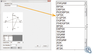 TDMA　IQproducer　MX370102Aの変調方式