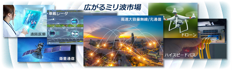 低周波からミリ波まで対応するデバイス評価の課題を解決！その3つの