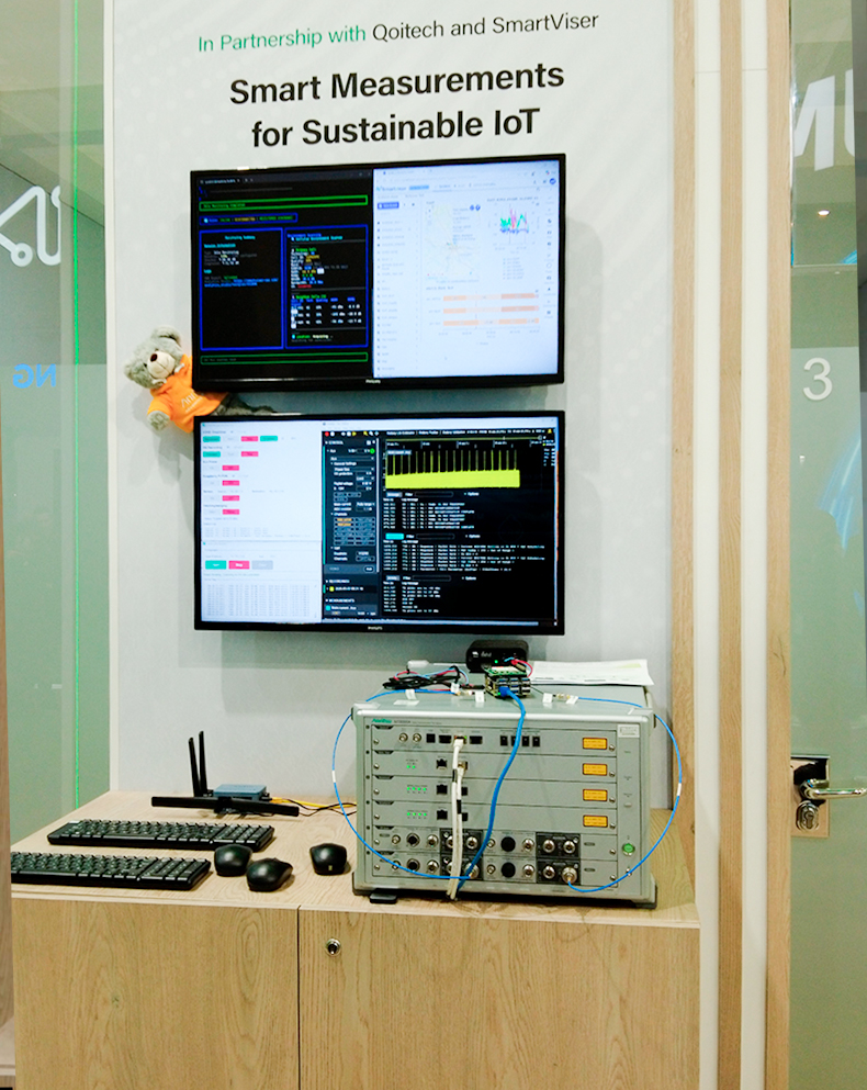 Smart Measurement for Sustainable IoT: Power Consumption Insights