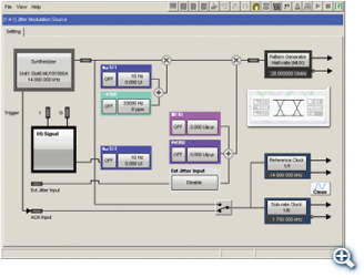 Jitter Modulation Source MU181500B Setting Screen