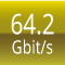 64.2 Gbit/s