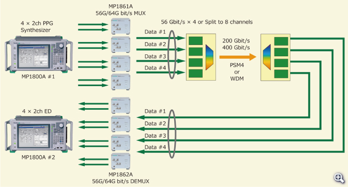 mp1861a-02-fig1