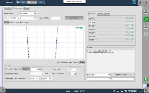 Anritsu MP1900A BERT Bathtub Measurement Example