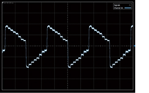 10タップ エンファシス機能を使用した波形調整例