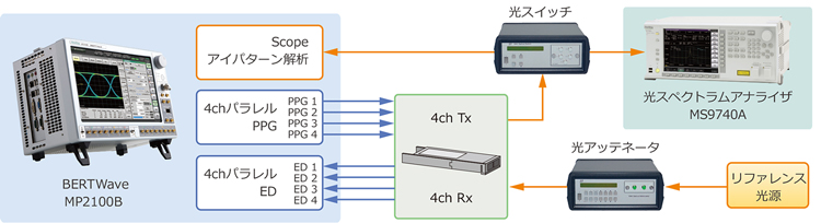 fig6