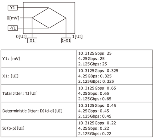 fig9