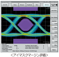 アイマスクマージン評価