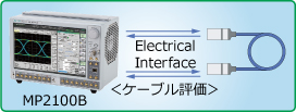 AOC評価