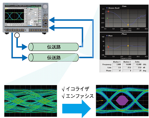 fig10