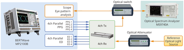 fig11-e