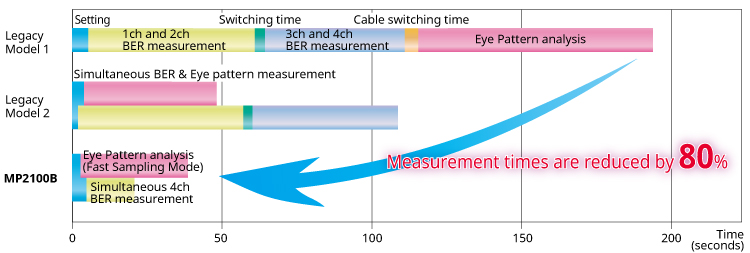 fig5-e