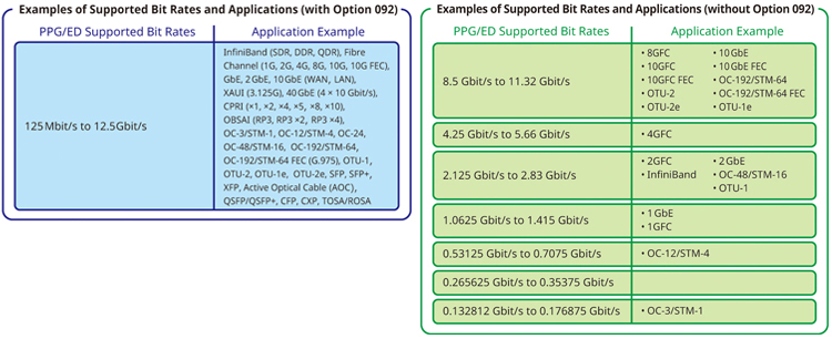 fig6-e