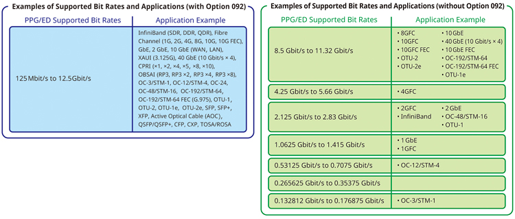 fig6-3-e