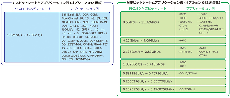 fig6-3