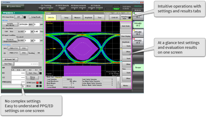 Setting operation of GUI and evaluation result screen