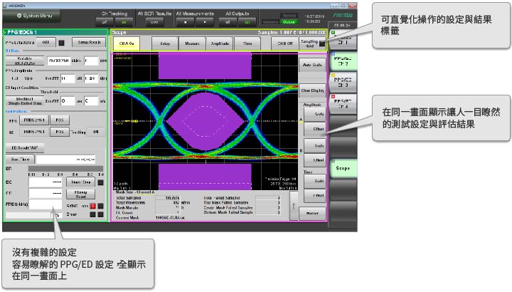 Setting operation of GUI and evaluation result screen