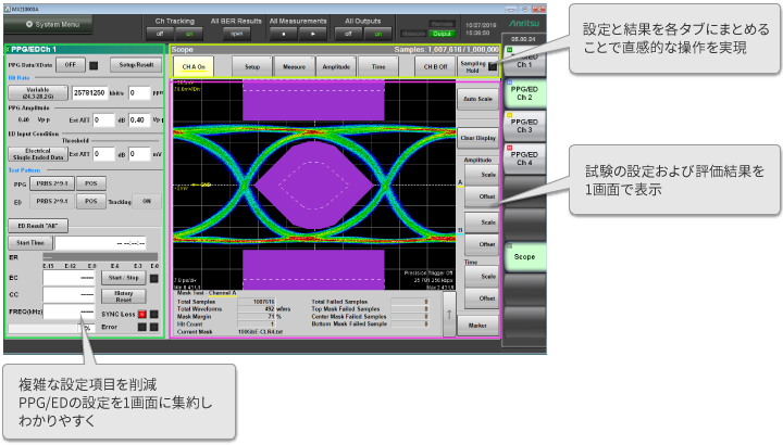 GUIによる設定操作と結果画面