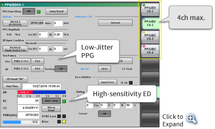 Evaluation screen of Low-jitter and High-sensitivity ED 