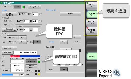 Evaluation screen of Low-jitter and High-sensitivity ED