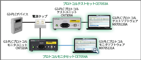 g3plc-protocol_fig1-2