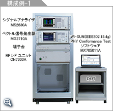 構成例-1