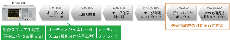 fig1-03