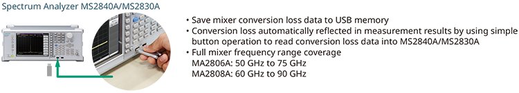 provided-mixer-conversion-loss-data-e-03