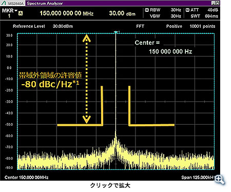 ms2840a-speana-j-s2