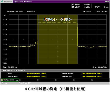 4ghz2