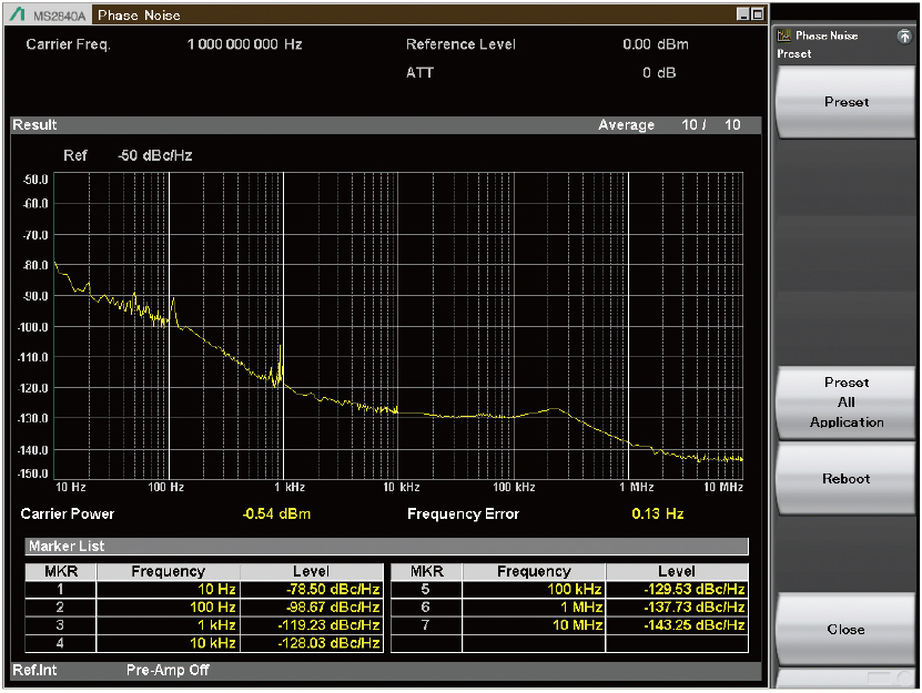 signal-analyzer-with-exceptional-phase-noise-performance-for