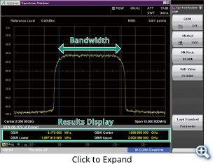OBW (Occupied Bandwidth)