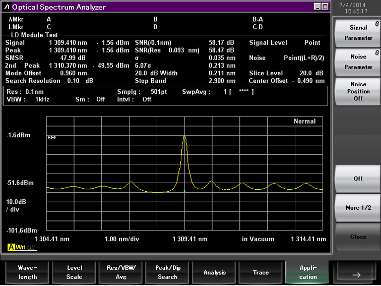 Anritsu MS9740B, LD Modules: Evaluation