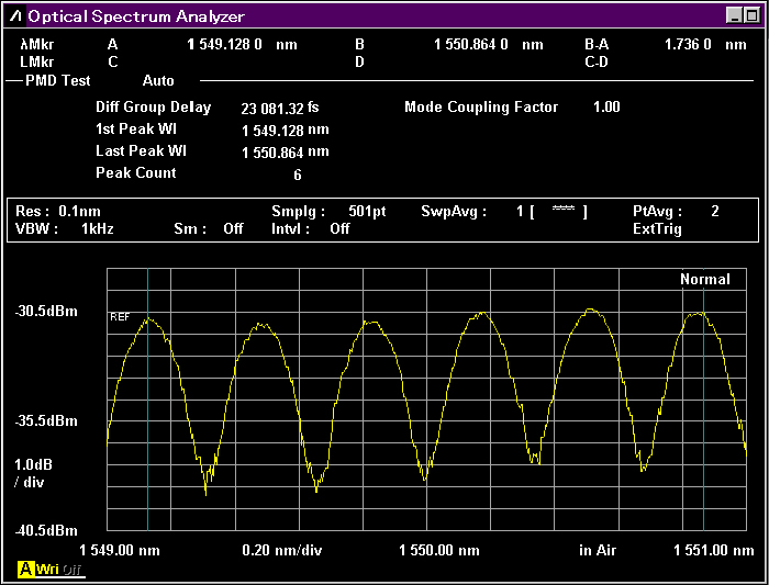 Anritsu MS9740B, PMD Test